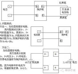 鋰電池保護板的基礎(chǔ)知識
