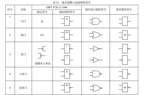 模電基礎(chǔ)知識(shí)微盤
