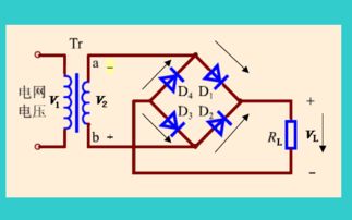 2013電子電路基礎(chǔ)知識