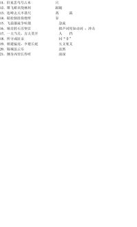 蜀道難文言基礎(chǔ)知識