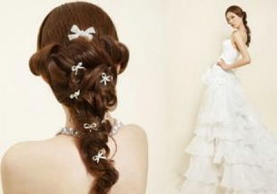 盤發(fā)基礎專業(yè)知識