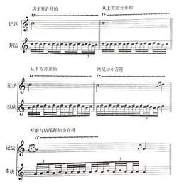 口琴五線譜基礎(chǔ)知識(shí)