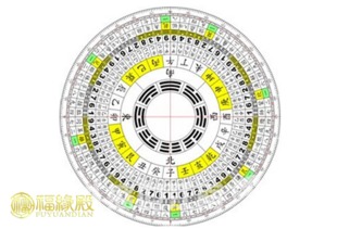 基礎(chǔ)知識(shí),風(fēng)水,排盤(pán)