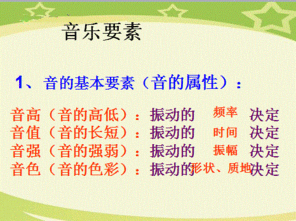 初中音樂入門基礎(chǔ)知識