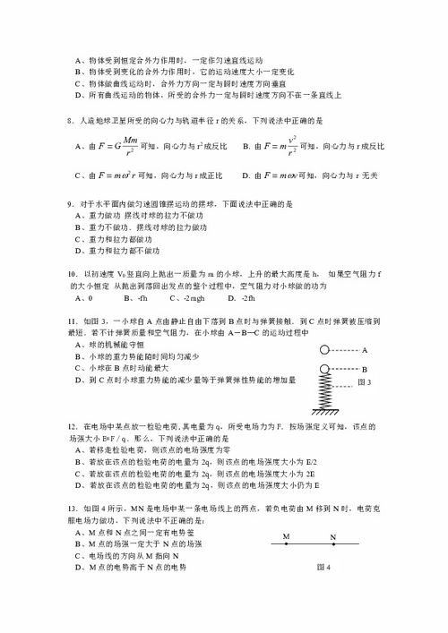 高二物理基礎(chǔ)知識(shí)公式