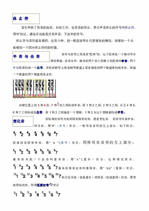 簡譜入門基礎知識課件,簡譜入門基礎知識,簡譜基礎知識圖解