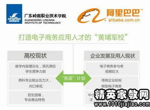 已具備的專(zhuān)業(yè)基礎(chǔ)知識(shí)