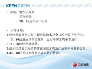 牙周基礎知識培訓