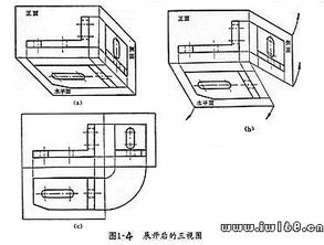 鈑金制圖基礎(chǔ)知識