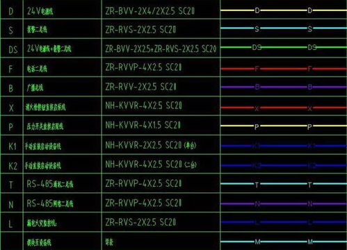 弱電造價基礎(chǔ)知識電子書