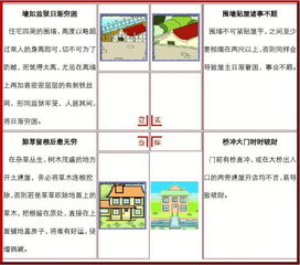 風(fēng)水基礎(chǔ)知識(shí)完整版