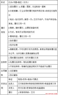 2018陜西公共基礎(chǔ)知識(shí)