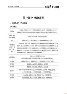 基礎知識,公安,重點