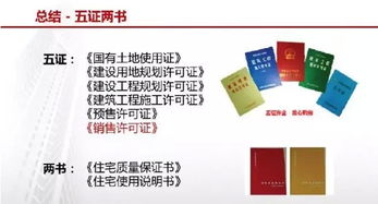 房地產(chǎn)基礎(chǔ)知識五證一表