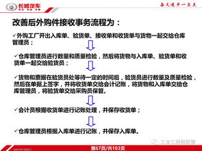 體系及gp無鹵基礎(chǔ)知識培訓(xùn)心得