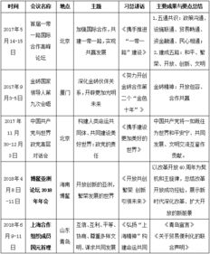 政治理論基礎(chǔ)知識重要考點