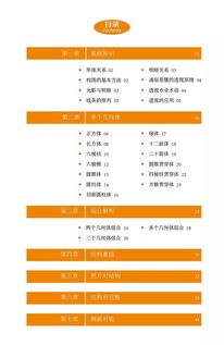 黨的基礎理論和基礎知識有哪些,英語語法基礎知識,函數(shù)基礎知識