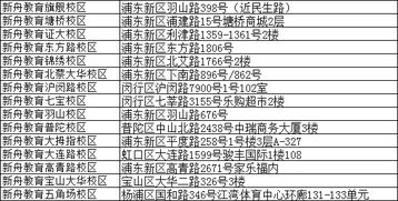 一二級學(xué)生的基礎(chǔ)知識