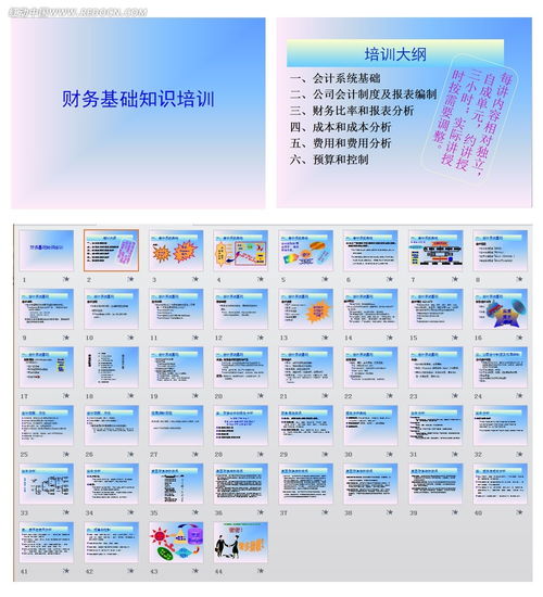 免疫基礎(chǔ)知識(shí)講座ppt