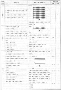 體育技能基礎(chǔ)知識考試試題及答案