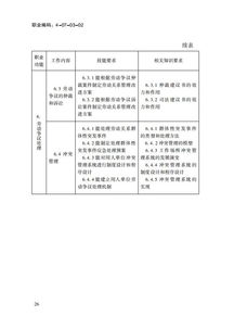 勞動關系協(xié)調員基礎知識考試指南,勞動關系協(xié)調員基礎知識內容,勞動關系協(xié)調員基礎知識資料