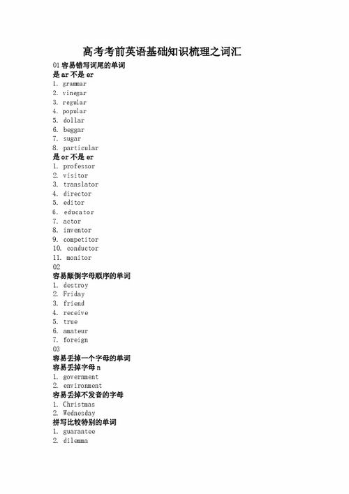 基礎(chǔ)知識梳理英語