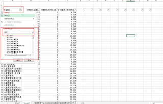 淘寶店數(shù)據(jù)基礎(chǔ)知識(shí)