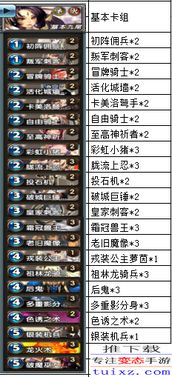 九尾妖狐基礎(chǔ)知識(shí)