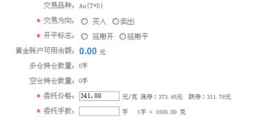 美黃金08入門基礎(chǔ)知識