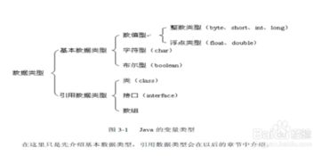 juicer基礎(chǔ)知識語法2