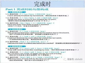 初中英語專業(yè)基礎(chǔ)知識