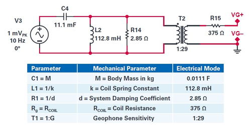 油品檢驗需要了解哪些基礎(chǔ)知識
