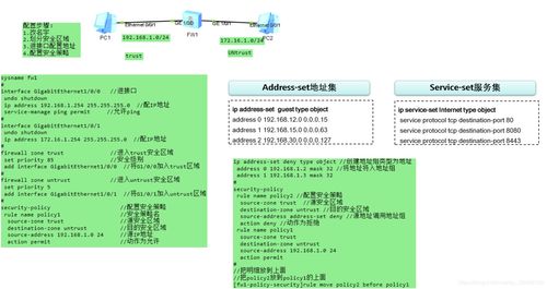 華為安全基礎知識