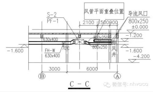 工業(yè)安裝圖紙基礎知識