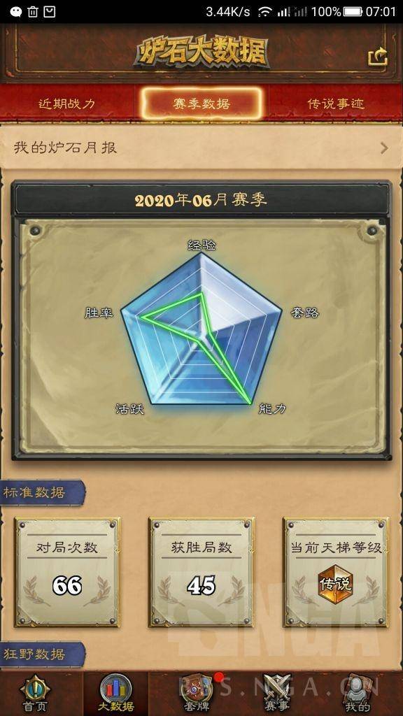 爐石一些基礎知識