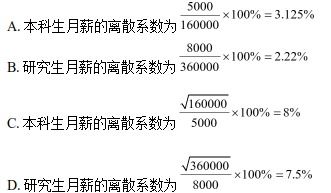 統(tǒng)計學(xué)和統(tǒng)計法基礎(chǔ)知識考試