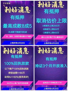 貸款的基礎(chǔ)知識,貸款基礎(chǔ)知識培訓教材,金融貸款基礎(chǔ)知識