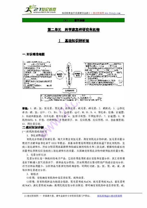 有機化學基礎(chǔ)專題2知識點