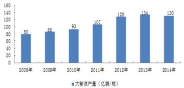 大輸液基礎(chǔ)知識(shí)