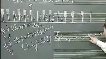 宋達(dá)叔樂(lè)理基礎(chǔ)知識(shí)