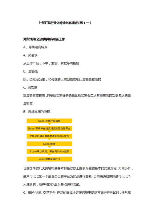 跨境電商基礎(chǔ)知識點(diǎn)