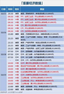 深圳股市申購基礎知識