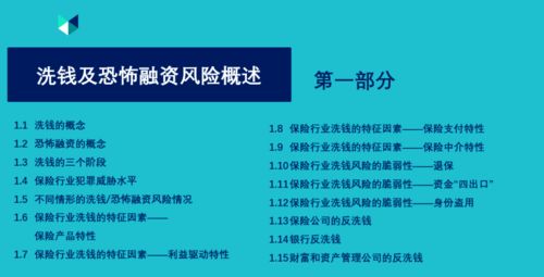 基礎(chǔ)知識,培訓(xùn),行業(yè)