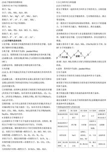 化學基礎(chǔ)知識論