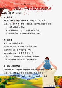 一級如何打好基礎知識