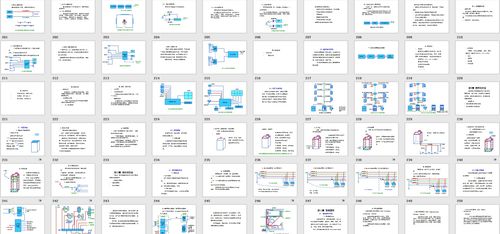 建筑電氣設計基礎知識匯總ppt277頁新手必備