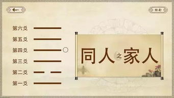 易經(jīng)入門(mén)基礎(chǔ)知識(shí)十要