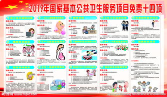 2019公共衛(wèi)生基礎(chǔ)知識(shí)